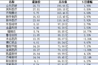 18新利在线官网截图0