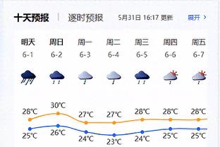 高效输出！塞克斯顿10中8拿下20分3板6助