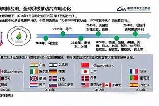 一顿秀暴扣！字母哥全明星赛半场10投6中得12分4板1助