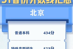 挺身而出！李金效11中8拿到19分 三分5中3