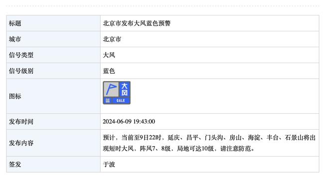 拜仁2-2皇马全场数据：射门14-10，射正5-4，控球率相差无几